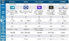 在讨论“其他钱包是否可