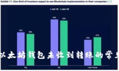 解决以太坊钱包未收到转