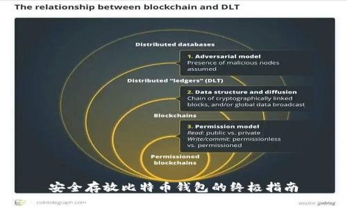 安全存放比特币钱包的终极指南