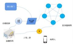 如何在TP钱包中轻松实现以