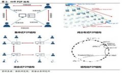 揭开比特币钱包的神秘面