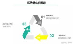 轻松掌握小狐狸钱包USDT转