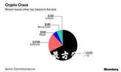 如何选择最安全、最方便