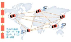 如何选择支持SHIB的最佳钱