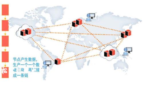 轻松实现以太钱包与Tokenim的互导：全方位指南