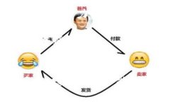 Tokenim 2.0：轻松获取ETH空投