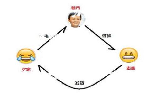 Tokenim 2.0：轻松获取ETH空投的终极秘籍
Tokenim, ETH, 空投/guanjianci

引言
在加密货币市场中，空投（Airdrop）是一种时常吸引投资者关注的奖励机制。尤其在以太坊（ETH）生态系统中，空投不仅能够实质增加用户的财富，还能帮助项目提高知名度，拓展用户群。Tokenim 2.0是一个创新的平台，它为用户提供了一种简单有效的方法来参与ETH空投。本文将详细介绍如何使用Tokenim 2.0进行ETH空投，并深入探讨相关的问题与策略。

什么是Tokenim 2.0
Tokenim 2.0是一个为加密货币爱好者和投资者设计的先进平台，主要功能是提供多种加密资产的空投信息、交易和管理服务。该平台因其友好的用户界面和丰富的功能而受到广泛欢迎。Tokenim 2.0不仅仅是一个空投平台，它还结合了资产管理和市场分析的功能，让用户可以更加方便、高效地操控自己的加密资产。

如何使用Tokenim 2.0获取ETH空投
使用Tokenim 2.0获取ETH空投的过程相对简单，主要分为以下几个步骤：

ol
  listrong注册账号：/strong访问Tokenim 2.0官网，进行注册。用户需要提供基本的个人信息和电子邮件地址。/li
  listrong连接区块链钱包：/strong在账户设置中，连接你的以太坊钱包，如MetaMask或其他支持的数字钱包。/li
  listrong查找空投信息：/strong浏览Tokenim 2.0上提供的空投列表，选择你感兴趣的空投项目。/li
  listrong完成参与条件：/strong按照每个空投的具体要求，完成相应的社交媒体分享、任务或持币条件。/li
  listrong确认参与并监控状态：/strong提交参与申请后，用户可以在平台上监控空投的状态，待空投完成后，所获得的ETH将自动转入你的钱包。/li
/ol

空投的好处
参与空投有许多优势，尤其是对于新手投资者来说更是一个学习和实践的绝佳机会：

ol
  listrong无风险收益：/strong空投提供用户一个不需要投资资金的获利机会，用户只需投入时间和精力，即可获得免费的加密资产。/li
  listrong增加投资组合多样性：/strong通过参与不同的空投，用户可以积累多种加密货币，增强投资组合的多样性。/li
  listrong社区与网络拓展：/strong参与空投常常需要用户在社交媒体上进行分享，这有助于用户建立与项目团队和其他投资者的联系。/li
/ol

相关问题一：空投的安全性如何保证？
在参与空投时，安全性是每位投资者必须考虑的重要问题。许多项目会使用空投作为推广方式，但也存在潜在的风险和诈骗。

首先，用户在选择空投时，应仔细研究项目背景。可以在Telegram群组、Reddit论坛等社交平台上了解项目的开发团队、社区反馈及其在行业中的声誉。如果项目团队在行业内有较好的口碑，并且有真实的项目进展，安全性自然相对较高。

其次，用户需要保护自己的个人信息和私钥。参与空投可能需要提供某些个人信息，但不应该分享钱包的私钥，任何要求你透露私钥的信息都应该引起警惕。

再者，用户应当避免涉及要求前期费用或代币的空投项目。合法的空投通常不会要求用户支付任何费用，任何要求先支付后参与的空投都需要谨慎对待。

另外，Tokenim 2.0平台本身也采取了一系列安全保障措施，如加密通讯、二次验证等，确保用户信息与资产的安全。

相关问题二：参与空投需要注意哪些事项？
尽管参与空投是一种相对简单的方式来获取ETH，但用户在参与其中还是需要关注一些注意事项：

首先，参与的空投项目数量不宜过多。虽然希望在短时间内获得更多的代币，但过多的项目会分散用户的精力，增加参与空投的难度。建议用户选择3-5个项目，充分研究，确保能够满足参与条件。

其次，了解空投的参与条件及时间限制。不同项目的参与条件各异，有些可能要求用户在指定时间内完成特定任务。因此，用户需要时刻关注相关时间节点，避免错失机会。

再次，关注空投的后续发展。获得的代币并不是一夜暴富的保证，用户应当主动关注项目的后续进展和市场动态，及时调整持仓策略。

最后，保持良好的记录。记录每个参与空投的相关信息，包括项目名称、地址、参与时间和结果，方便后续管理资产。

相关问题三：Tokenim 2.0与其他空投平台的比较
在众多的空投平台中，Tokenim 2.0因其独特的功能和用户体验脱颖而出。

首先，Tokenim 2.0提供的界面设计友好，便于用户快速找到需要的信息。与其他复杂的平台相比，Tokenim 2.0的简单操作方式大大降低了用户的参与门槛。

其次，Tokenim 2.0不仅支持ETH空投，还支持多种其他加密货币的空投。这种多样性不仅增加了用户的选择余地，也使得资产管理更加灵活。

此外，Tokenim 2.0还提供实时市场分析功能，用户可以在参与空投的同时，了解加密市场的最新动态。这一点在其他平台中并不常见，有助于用户在获取空投的同时作出更为明智的投资决策。

最后，Tokenim 2.0的社区建设较为活跃，用户可以在论坛交流经验，获取第一手的空投信息和投资建议。这种社区支持使得Tokenim 2.0的用户体验更上一层楼。

相关问题四：未来ETH空投的趋势和机会
随着加密市场的不断成熟，ETH空投的形式和机制也在不断演化，未来可能出现新的趋势和机会。

首先，越来越多的项目将采用“持币分红”模式来吸引用户参与。这种模式的主要思想是，用户需要持有一定数量的代币才能获得空投。这样不仅提升了项目的忠诚度，也让用户有机会分享项目的未来利润。

其次，DeFi 项目的兴起将改变空投方式。许多去中心化金融应用开始尝试使用流动性挖掘和奖励机制，将空投与用户的实际投资行为结合起来，这种新模式可能会带来更大的盈利能力。

最后，在新的区块链生态圈中，ETH空投的需求将会继续增长。随着对区块链技术和加密货币的认识不断加深，未来的空投项目可能会涉及更广泛的领域，从而提供更多的机会给普通用户。

总结
在加密市场中，空投是一种值得关注的投资和获利方式，而Tokenim 2.0则为参与ETH空投提供了便捷的途径。通过了解空投的安全性、参与注意事项、Tokenim 2.0的优势和未来趋势，用户能够更好地把握加密市场的机遇，为自己的投资组合增添绚丽的一笔。无论你是新手还是老手，通过Tokenim 2.0，参与ETH空投都可以轻松实现，为你的资产增值打下良好的基础。