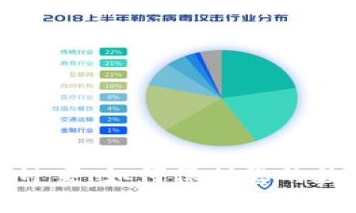 比特币钱包冲突：如何保护您的数字资产安全