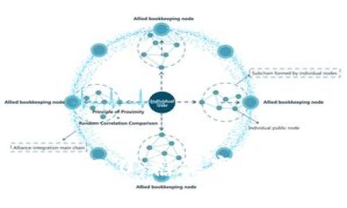 Tokenim 2.0：糖果变现的新机遇
