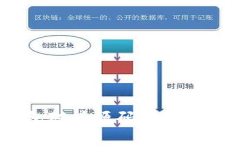  深入剖析以太坊钱包对接源码，打造安全高效的区块链应用