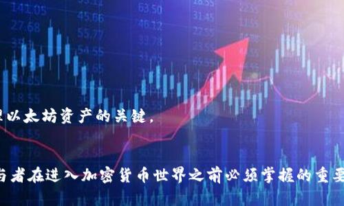 以太坊钱包地址（Ethereum Wallet Address）是一个用于在以太坊网络中接收和发送以太币（Ether）和其他基于以太坊的代币的唯一标识符。以太坊是一个去中心化的区块链平台，它允许开发者创建和部署智能合约和分散应用程序（dApps）。钱包地址类比于银行账户号码，你可以用它来方便地进行数字资产的转移。

以太坊钱包地址通常由42个字符组成，其中以“0x”开头，后面跟随40个十六进制字符（0-9和a-f）。这个地址是通过加密算法生成的，目的在于确保安全性与隐私性。

### 以太坊钱包地址的构成
以太坊钱包地址是通过以下几个步骤生成的：

1. **生成公钥和私钥**：用户首先需要生成一对密钥，公钥和私钥。公钥是公开的，而私钥则是保密的。
2. **生成地址**：从公钥中提取出地址，它是公钥经过哈希处理（主要使用Keccak-256哈希算法）后生成的最后40个字符（加上“0x”前缀）。

### 以太坊钱包地址的功能
以太坊钱包地址的主要功能是：

- **接收以太币和代币**：任何人可以使用这个地址向你转账。
- **发起交易**：通过使用私钥，地址的拥有者能够签署交易并将以太币或代币发送到其他地址。
- **调用智能合约**：以太坊地址不仅用于货币交易还可用于与智能合约进行交互，比如购买NFT或参与去中心化金融（DeFi）协议。

### 安全性
以太坊钱包地址的安全性主要依赖于私钥的保密。如果私钥被泄露，任何人都可以访问和控制该地址下的资产。因此，保护私钥是安全管理以太坊资产的关键。

### 总结
以太坊钱包地址是现代数字货币生态系统不可或缺的一部分，让用户能够安全地进行交易和资产管理。了解它的构成和功能是每一个参与者在进入加密货币世界之前必须掌握的重要知识。