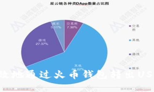 如何安全高效地通过火币钱包转出USDT：详细指南
