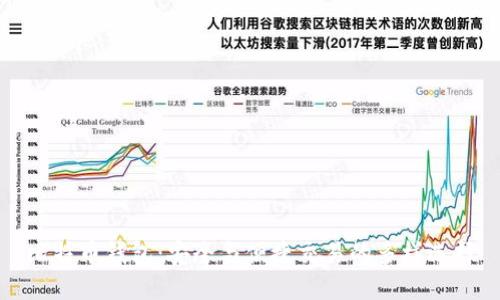 比特币钱包：安全与便捷交易的多样选择