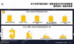 狗狗币钱包官网老版：重