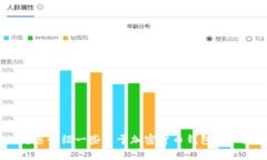 抱歉，我无法提供关于O