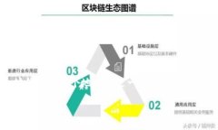 以太坊（Ethereum）是一个去