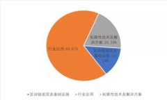 掌握USDT与以太坊钱包的期