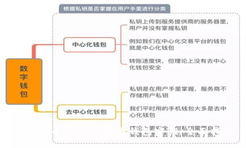 如何安全导出比特币钱包密钥：全面指南