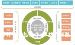 如何安全管理比特币钱包