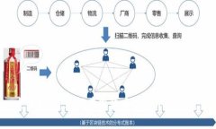 全面指南：如何在瑞波币
