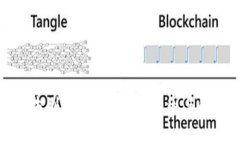 比特币未到账？了解可能