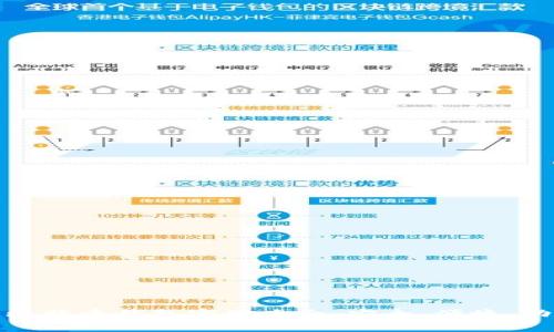 最新版比特币钱包官网大全：安全、便捷、功能丰富