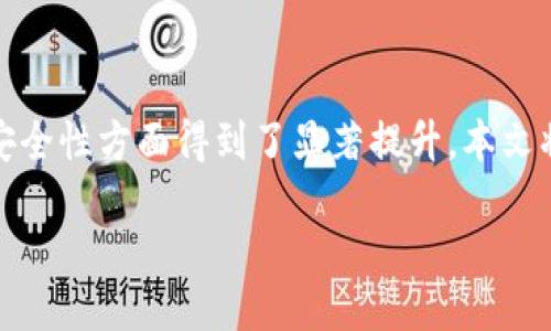 TokenIM 2.0：支持多签交易的全新功能

在众多数字货币钱包中，TokenIM 2.0以其高安全性和便捷性而著称，尤其是其对多签交易的支持，使得用户在资金管理和交易安全性方面得到了显著提升。本文将详细介绍TokenIM 2.0的多签交易功能及其优势，分析多签交易的概念，并探讨该功能如何提升用户在数字资产管理中的体验。

TokenIM 2.0：多签交易带来的安全新时代