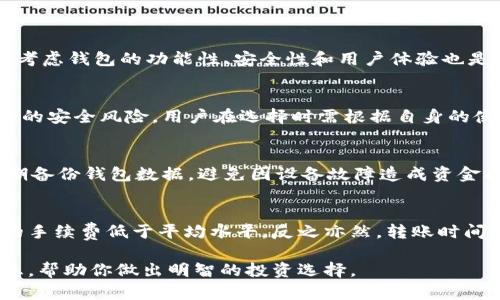   狗狗币：最佳存储方式及推荐钱包解析 / 
 guanjianci 狗狗币, 钱包, 数字货币 /guanjianci 

狗狗币（Dogecoin）是一种广受欢迎的加密货币，最初作为一种玩笑而创建，但随着社区的不断壮大和应用场景的扩展，其价值和使用频率逐渐上升。对于加密货币持有者来说，存储安全是一个重要的话题，那么，究竟狗狗币可以存放在哪些钱包中呢？本文将详细探索这一话题，并为你推荐几款适合存储狗狗币的钱包，以及它们各自的优缺点。

1. 了解狗狗币的钱包类型
在深入讨论具体钱包之前，有必要了解钱包的类型。数字货币钱包分为热钱包和冷钱包：
- **热钱包**：这些钱包常常连接到互联网，适合频繁交易。代表性的钱包有在线钱包和移动钱包。
- **冷钱包**：这些钱包不连接互联网，适合长期存储资产。常见的形式有硬件钱包和纸钱包。
选择何种钱包与个人的使用需求、持有时间及安全需求息息相关。

2. 热钱包的推荐
热钱包适合那些希望频繁进行交易的用户。以下是几款优秀的热钱包：
- **Coinbase**：作为知名加密货币交易平台，Coinbase提供了便捷的热钱包服务。用户可以迅速存取狗狗币，操作简单、界面友好。但需注意的是，随着交易量增加，钱包的安全风险也相应上升。
- **Binance**：这是全球最大的加密货币交易平台之一，提供多种数字货币的存储和交易选择。用户可以方便地通过Binance钱包进行狗狗币的管理。尽管它的功能强大，但交易所类钱包的安全性通常低于冷钱包。
- **Trust Wallet**：这是Binance推出的移动钱包，支持多种加密货币。它的去中心化特性意味着用户完全控制私钥。安全性较高，适合只需偶尔交易的用户。

3. 冷钱包的推荐
如果您是长期持有狗狗币的投资者，冷钱包将是最佳选择。以下几款冷钱包备受推荐：
- **Ledger Nano S/X**：Ledger提供的硬件钱包以其出色的安全性著称。用户的私钥存储在硬件设备上，不会暴露在互联网上。该钱包支持多种加密币，包括狗狗币，非常适合长期投资者。
- **Trezor**：Trezor也是一家知名的硬件钱包提供商，其产品设计简洁，安全性高。支持多种数字货币，用户可以方便地管理狗狗币，并享受良好的用户体验。
- **纸钱包**：这是最简单的冷存储方式，通过生成狗狗币的私钥和公钥并将其打印出来。虽然纸钱包不受黑客攻击，但若不小心丢失或损坏，可能导致资金永久失去。适合对存储安全十分谨慎的用户。

4. 存储狗狗币的最佳实践
无论选择热钱包还是冷钱包，遵循一些最佳实践将提高你的资产安全：
- **备份私钥**：确保将钱包的私钥妥善备份，最好是存储在多个安全的地方。
- **启用双重验证**：如果钱包支持双重验证功能，一定要开启。这能有效防止未授权访问。
- **定期更新**：定期检查钱包的更新，确保使用最新的安全补丁。

问题一：狗狗币钱包如何选择？
选择钱包时，首先需要考虑你的使用需求。如果你打算频繁交易，热钱包显然是更明智的选择。反之，如果你更倾向于长期持有，冷钱包会更安全。此外，考虑钱包的功能性、安全性和用户体验也是至关重要的。准客户可以利用网络上的各类评测和反馈来辅助决策。最后，切勿贪图便宜，确保所选钱包来自于可信赖的来源。

问题二：热钱包和冷钱包各自的安全性如何？
在安全性方面，冷钱包胜过热钱包。冷钱包的私钥从不与互联网连接，因此不易受到黑客攻击。而热钱包则始终在线，虽然其便利性较高，但也面临更大的安全风险。用户在选择时需根据自身的使用习惯和安全需求来权衡取舍，选择最适合自己的钱包类型。同时，建议定期更改密码，并启用额外的安全防护措施。

问题三：如何防止丢失或被盗狗狗币？
防止狗狗币丢失或被盗，用户需采取多项安全措施。首先，确保私钥和助记词的安全，尽量不要在网上存储，建议书面记录并放在安全的地方。其次，定期备份钱包数据，避免因设备故障造成资金损失。此外，启用双重认证可增加额外的安全防护，选择优质的冷钱包或热钱包也是减少被盗风险的重要一步。

问题四：狗狗币在钱包之间转移的手续费和时间？
转移狗狗币的手续费和时间因不同钱包和网络情况而有所不同。通常情况下，手续费是根据网络拥堵程度而浮动的。在狗狗币网络相对空闲时，转账的手续费低于平均水平，反之亦然。转账时间也会受到网络状况的影响，通常需要几分钟到十几分钟不等。因此，用户在进行转账前，应检查当前的网络状态，以便选择最佳时机进行交易。

总结而言，选择合适的钱包对于安全存储狗狗币至关重要。用户可根据自身需求、习惯以及安全性进行综合考量。希望本文能够为你提供有价值的信息，帮助你做出明智的投资选择。
