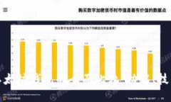 华为钱包与以太坊钱包的