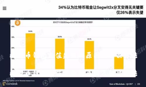 比特币钱包充值失败的原因及解决方法

比特币钱包充值失败的原因及解决方法