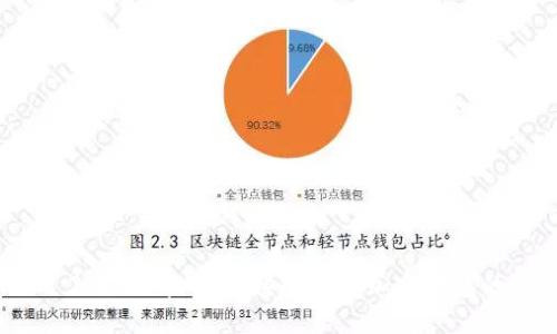 TokenIM 2.0 版本下载：体验全新加密钱包的强大功能