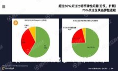 找回Tokenim交易密码的详细