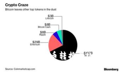 如何将TP钱包中的币转换为USDT：详细指南