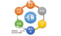 如何在Tokenim 2.0上注册EO
