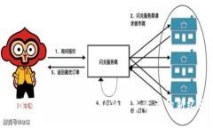 探索Tokenim 2.0：引领数字资