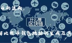  比特币钱包地址的生成算