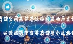 比特币钱包的内存大小并
