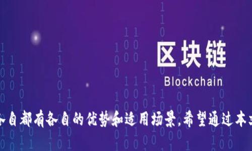   选择最佳区块链钱包：Tokenim 2.0 钱包与小狐狸钱包的深度解析 / 
 guanjianci Tokenim 2.0, 小狐狸钱包, 区块链钱包 /guanjianci 

引言
在当前的数字经济时代，区块链技术的迅速发展使得越来越多的人开始关注和使用区块链钱包。在众多钱包中，Tokenim 2.0 钱包和小狐狸钱包因其独特的功能和广泛的应用场景而备受推崇。本文将深入探讨这两个钱包的特点、优缺点、适用场景以及各种用户需求。通过对比，我们希望能帮助用户在选择时作出明智的决策。

Tokenim 2.0 钱包概述
Tokenim 2.0 钱包是一个功能强大的区块链钱包，它支持多种加密货币和代币。Tokenim 2.0 的设计旨在提供用户友好的界面，简化资产管理，并确保用户的安全性和隐私。用户可以轻松存储、发送和接收加密资产，同时也能参与投资和交易。

Tokenim 2.0 的主要功能
Tokenim 2.0 提供了一系列强大的功能，使其在市场中脱颖而出：
ul
listrong多币种支持：/strong支持多种主流加密货币以及各种ERC20和BEP20代币。/li
listrong安全性：/strong采用高级加密技术，确保用户私钥的安全，并支持生物识别进行身份验证。/li
listrong用户友好的界面：/strong简洁直观的界面设计，方便用户随时随地管理资产。/li
listrong资产管理功能：/strong提供详细的资产分析工具，帮助用户监控投资和收益情况。/li
listrong社交交易功能：/strong用户可以与其他投资者交流和分享交易策略。/li
/ul

小狐狸钱包概述
小狐狸钱包（MetaMask）是一款广受欢迎的以太坊和基于区块链的应用扩展钱包，允许用户通过浏览器进行简单、安全的交易。小狐狸钱包以其易于使用和良好的社区支持而闻名，尤其适合DeFi（去中心化金融）和NFT（非同质化代币）领域的用户。

小狐狸钱包的主要功能
小狐狸钱包也有自己的亮点：
ul
listrong以太坊支持：/strong作为以太坊网络的主要钱包之一，用户可以轻松访问以太坊及其生态系统的所有DApp。/li
listrong去中心化交易所（DEX）整合：/strong用户可以直接在钱包中执行去中心化交易，非常方便。/li
listrong易于使用：/strong方便的Chrome浏览器扩展和手机应用，使用户能随时获取自己的资产信息。/li
listrong丰富的社区支持：/strong庞大的用户社区和资源支持，用户可以快速解决使用中的问题。/li
/ul

Tokenim 2.0 与小狐狸钱包的对比
在选择钱包时，用户需要考虑多个因素，包括安全性、用户体验、功能及支持的币种。以下是这两款钱包的对比：
ul
listrong安全性：/strongTokenim 2.0 注重用户数据的安全性，采用多种加密技术，而小狐狸钱包则相对较依赖用户的浏览器环境。/li
listrong支持的币种：/strongTokenim 2.0 支持多种币种，而小狐狸钱包主要集中在以太坊及其生态系统。/li
listrong用户界面：/strongTokenim 2.0 提供了更为简洁的用户界面，而小狐狸钱包的界面设计为功能性考虑，可能对新手用户不太友好。/li
listrong社区支持：/strong小狐狸钱包拥有更大的社区支持，用户更容易获得帮助和信息。/li
/ul

总结
选择合适的区块链钱包对于每个投资者来说至关重要。随着Tokenim 2.0 和小狐狸钱包的特点及功能的对比，用户可以根据自己的需求来决定哪个钱包更适合自己。如果用户希望使用多种加密货币和代币，并且重视安全性，Tokenim 2.0可能是更好的选择。而如果用户主要涉及以太坊的应用、DeFi和NFT，那么小狐狸钱包可能是更佳的选择。

相关问题探讨

问题1：如何确保区块链钱包的安全性？
在使用区块链钱包时，安全性始终是一个重要的方面。为了确保钱包的安全，用户可以采取以下措施：
ul
listrong选择信誉良好的钱包：/strong选择那些经过市场验证，且在用户中享有良好声誉的钱包，例如Tokenim 2.0或小狐狸钱包。/li
listrong启用双重认证：/strong若钱包支持双重认证，务必启用该功能，以增加账户的安全层级。/li
listrong定期更新钱包软件：/strong保持钱包软件的最新版本，确保得到最新的安全补丁和功能改进。/li
listrong保护私钥：/strong获取并妥善保管自己的私钥，避免将其透露给他人或存储在不安全的地方。/li
listrong避免使用公共Wi-Fi：/strong在使用钱包时，尽量避免在公共Wi-Fi网络下进行交易，更好地保护个人信息。/li
/ul
通过这些措施，用户可以显著降低钱包被攻击的风险，提高资产的安全性。

问题2：Tokenim 2.0 钱包适合哪些类型的用户？
Tokenim 2.0 钱包以其多样化的功能和良好的用户体验，适合以下几类用户：
ul
listrong新手投资者：/strongTokenim 2.0 的用户友好界面和简单操作流程使得新手投资者可以轻松上手，快速了解数字资产管理的基本概念。/li
listrong多币种交易者：/strong对于那些希望投资多种加密货币的用户，Tokenim 2.0 支持多种币种，使得资产管理变得更加方便。/li
listrong安全性重视者：/strong对安全性有较高要求的用户，会发现Tokenim 2.0 提供了多重加密和高级安全措施，能有效保护他们的资产。/li
listrong资产管理者：/strong如果用户希望深入分析其加密资产的表现，Tokenim 2.0 提供的资产管理工具能够帮助他们监控投资的回报率。/li
/ul
综合来看，Tokenim 2.0 钱包能够满足不同层次用户在加密资产管理上的需求。

问题3：小狐狸钱包的最佳使用场景是什么？
小狐狸钱包因其独特的功能而在多个应用场景中表现出色：
ul
listrongDeFi 交易者：/strong小狐狸钱包与各种去中心化金融平台的无缝整合，让用户可以快速、便捷地参与各类DeFi项目。/li
listrongNFT 收藏者：/strong对于热衷NFT交易和收藏的用户来说，小狐狸钱包简单可靠，是进行NFT买卖的重要工具。/li
listrong开发者：/strong小狐狸钱包是以太坊开发者的首选钱包，支持与以太坊网络的交互，使开发者可以轻松发布和管理DApp。/li
listrong日常交易：/strong它便于日常小额交易，用户无需繁琐的操作流程，只需几次点击即可完成交易。/li
/ul
因此，不同类型的用户都能在小狐狸钱包中找到合适的使用场景，满足自己的需求。

问题4：如何在 Tokenim 2.0 和小狐狸钱包之间进行选择？
选择合适的钱包，首先要考虑自身的需求和优先事项。以下是做出选择时需要考虑的几个主要因素：
ul
listrong币种支持：/strong如果你想使用多种加密货币，Tokenim 2.0 是更好的选择；但若主要使用以太坊及其生态系统，小狐狸钱包可能更为方便。/li
listrong安全性考虑：/strong对于重视安全性的用户，Tokenim 2.0 提供的数据安全保护更为全面，而小狐狸钱包则受限于浏览器安全。/li
listrong用户体验：/strong如果是新手用户，Tokenim 2.0 的用户友好性可能会更适合；而熟悉以太坊的用户可能更倾向于小狐狸钱包的功能。/li
listrong交易需求：/strong对于需要频繁进行去中心化交易的用户，小狐狸钱包能够提供极大的便利。/li
/ul
总体而言，选择钱包是一项个人化的选择，应综合考虑以上因素和自身的使用习惯。

结语
在数字资产日益普及的今天，选择一款合适的区块链钱包是保障投资安全与实现资产增值的重要策略。无论是Tokenim 2.0 钱包还是小狐狸钱包，各自都有各自的优势和适用场景。希望通过本文的详细解析，帮助用户找到最适合自己的钱包，为未来的投资之路保驾护航。