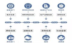 比特币钱包公钥解析：保