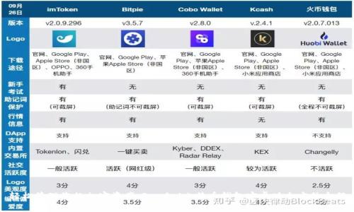 轻松管理您的加密资产：Paxful比特币钱包安卓版全方位介绍