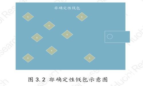 如何参与Tokenim糖果空投，获取丰厚奖励与未来机遇
