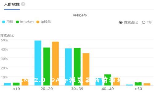 探索TokenIM 2.0 DApp浏览器的前沿科技与应用场景