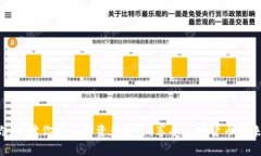   如何在Tokenim 2.0上有效购