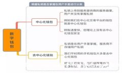 高效简便的Tokenim批量创建