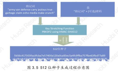 最可靠的比特币钱包排名：安全储存你的数字资产