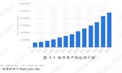 如何安全购买以太坊钱包