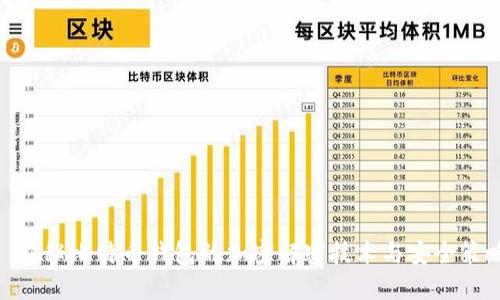 : 揭秘比特币钱包的加密解密技术与安全策略