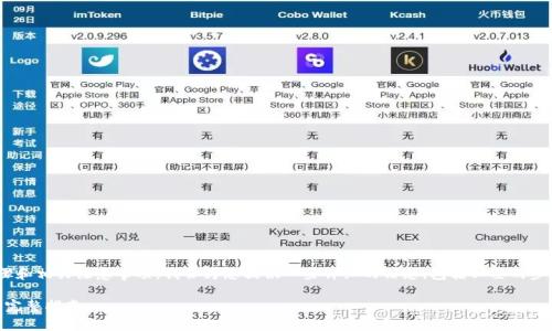 关于将OKex的币提到Tokenim 2.0的具体步骤和相关注意事项，我会为您提供一些详细的信息，包括必要的步骤、注意事项以及可能面临的问题和解决方案。

### 如何将OKex的币转移到Tokenim 2.0：完整指南