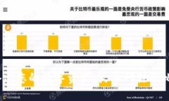 biliaoti轻松搭建您的数字资