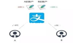您提到的“tokenim多个怎么